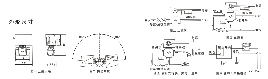 KV46̬ƽ綯ͨƷṹͼ
